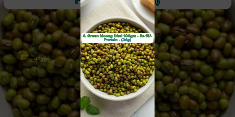 Low Price 💸 High Protein Foods 💪 | Healthy Foods | FittyMe