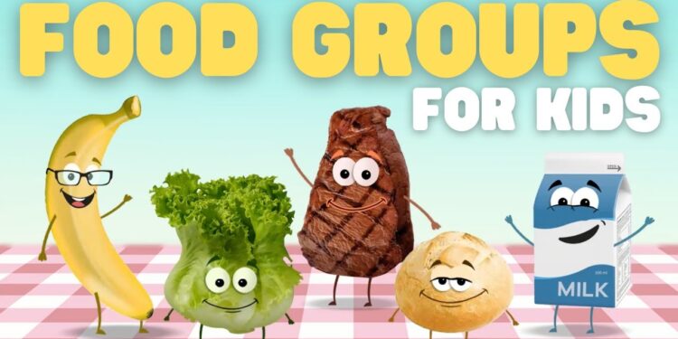 Food Groups for Kids | Learn about the five food groups and their benefits