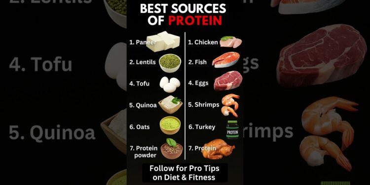Best Sources of Protein | Vegetarian & Non-Vegetarian Protein Foods #healthyfood