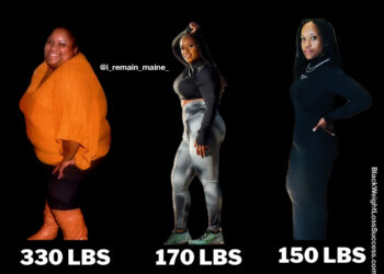 Charmaine lost 180 pounds – Black Weight Loss Success