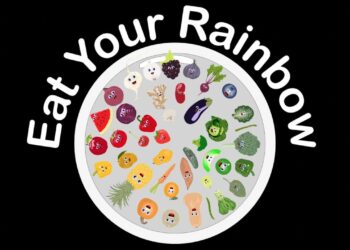 Fruits and Veggies Nutrition Song