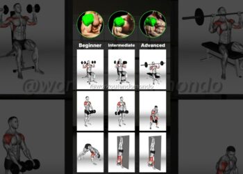 COMPLETE Shoulder Workout: From BEGINNER to ADVANCED for MAX Gains"