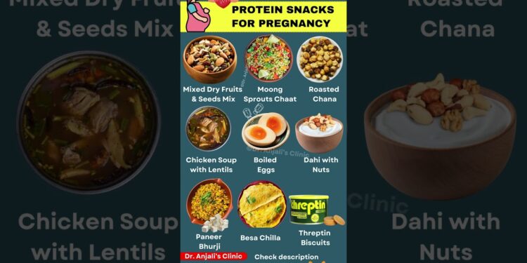 Best Protein Snacks During Pregnancy | Pregnancy Diet | Pregnancy Nutrition